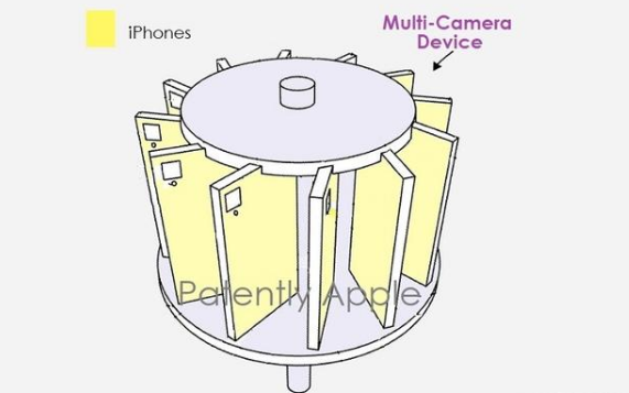 蘋(píng)果新專(zhuān)利可用于制作VR全景視頻！
